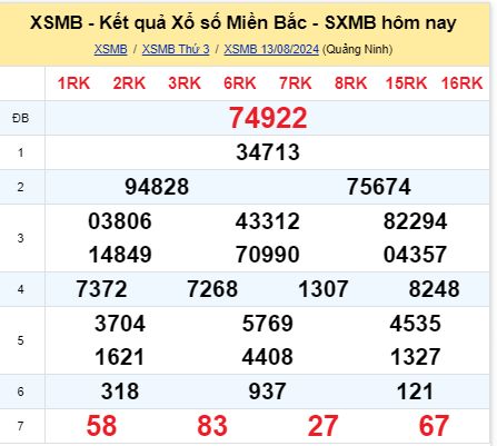 soi cầu xsmb 14/08/2024, soi cầu mb 14 08 2024, dự đoán xsmb 14-08-2024, btl mb 14 08 2024, dự đoán miền bắc 14/08/2024, chốt số mb 14 08 2024, soi cau mien bac 14-08-2024