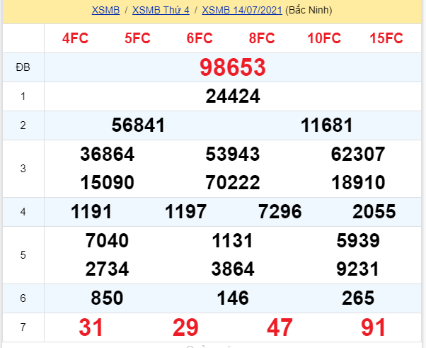 soi cầu xsmb 15-07-2021, soi cầu mb 15-07-2021, dự đoán xsmb 15-07-2021, btl mb 15-07-2021, dự đoán miền bắc 15-07-2021, chốt số mb 15-07-2021, soi cau mien bac 15 07 2021