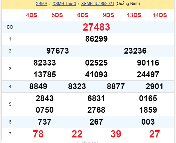 soi cầu xsmb 16-06-2021, soi cầu mb 16-06-2021, dự đoán xsmb 16-06-2021, btl mb 09-06-2021, dự đoán miền bắc 09-06-2021, chốt số mb 09-06-2021, soi cau mien bac 09 06 2021