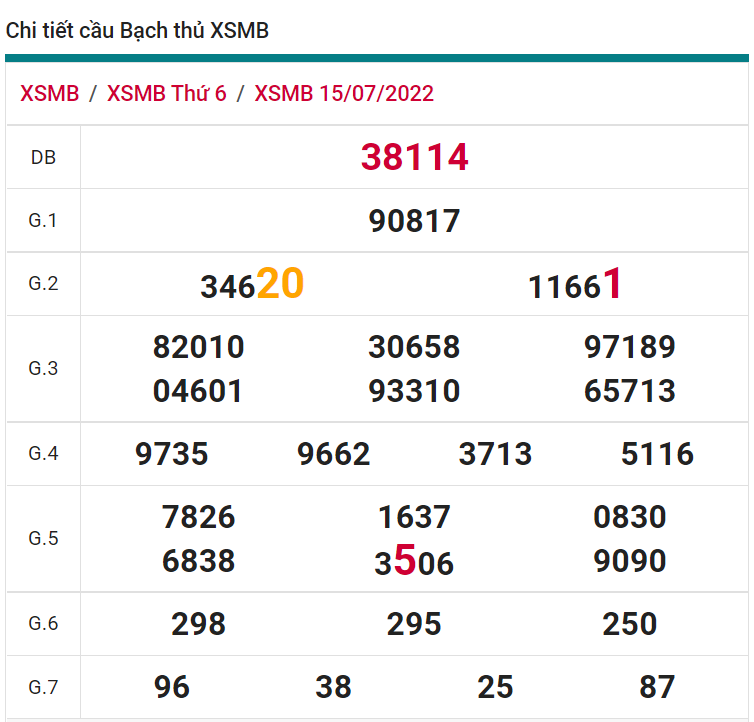 soi cầu xsmb 16-07-2022, soi cầu mb 16-07-2022, dự đoán xsmb 16-07-2022, btl mb 16-07-2022, dự đoán miền bắc 16-07-2022, chốt số mb 16-07-2022, soi cau mien bac 16 07 2022