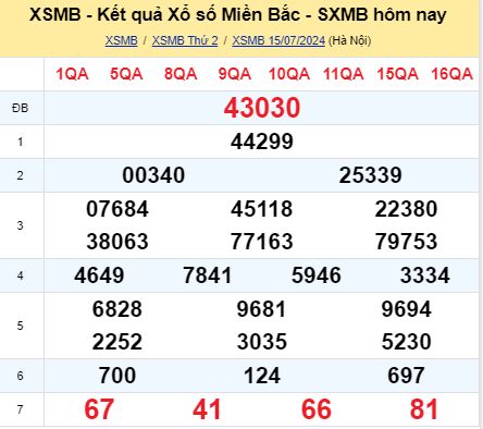 soi cầu xsmb 16/07/2024, soi cầu mb 16 07 2024, dự đoán xsmb 16-07-2024, btl mb 16 07 2024, dự đoán miền bắc 16/07/2024, chốt số mb 16 07 2024, soi cau mien bac  16-07-2024