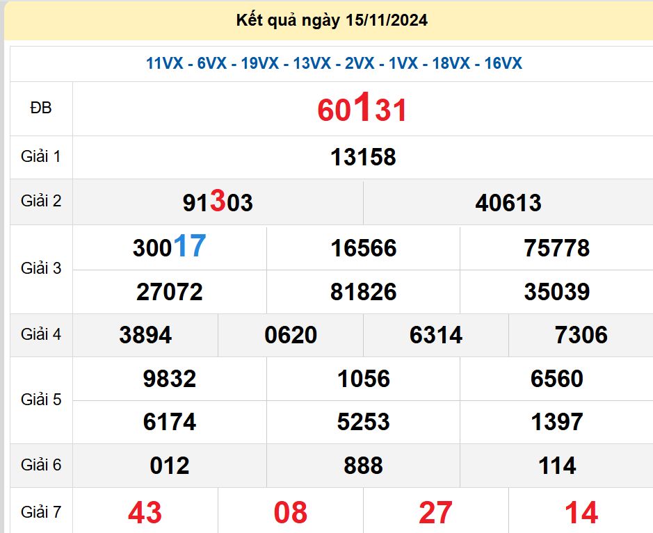 soi cầu xsmb 16/11/2024, soi cầu mb 16/11/2024, dự đoán xsmb 16-11-2024, btl mb 16-11-2024 dự đoán miền bắc 16/11/2024, chốt số mb 16-11-2024, soi cau mien bac 16/11/2024