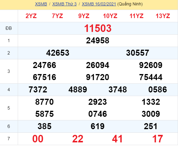 soi cầu xsmb 17-02-2021, soi cầu mb 17-02-2021, dự đoán xsmb 17-02-2021, btl mb 17-02-2021, dự đoán miền bắc 17-02-2021, chốt số mb 17-02-2021, soi cau mien bac 17 02 2021