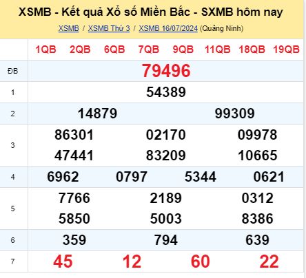 soi cầu xsmb 17/07/2024, soi cầu mb 17 07 2024, dự đoán xsmb 17-07-2024, btl mb 17 07 2024, dự đoán miền bắc 17/07/2024, chốt số mb 17 07 2024, soi cau mien bac 17-07-2024