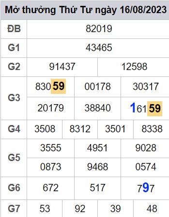 soi cầu xsmb 17-08-2023, soi cầu mb 17-08-2023, dự đoán xsmb 17-08-2023, btl mb 17-08-2023, dự đoán miền bắc 17-08-2023, chốt số mb 17-08-2023, soi cau mien bac 17 08 2023