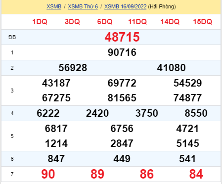 soi cầu xsmb 17-09-2022, soi cầu mb 17-09-2022, dự đoán xsmb 17-09-2022, btl mb 17-09-2022, dự đoán miền bắc 17-09-2022, chốt số mb 17-09-2022, soi cau mien bac 17 09 2022