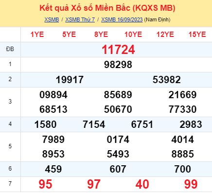 soi cầu xsmb 17-09-2023, soi cầu mb 17-09-2023, dự đoán xsmb 17-09-2023, btl mb 17-09-2023, dự đoán miền bắc 17-09-2023, chốt số mb 17-09-2023, soi cau mien bac 17-09-2023