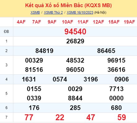 soi cầu xsmb 17/10/23, soi cầu mb 17 10 2023, dự đoán xsmb 17-10-2023, btl mb 17 10 2023, dự đoán miền bắc 17/10/23, chốt số mb 17 10 2023, soi cau mien bac 17-10-2023