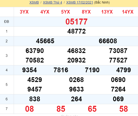 soi cầu xsmb 18-02-2021, soi cầu mb 18-02-2021, dự đoán xsmb 18-02-2021, btl mb 18-02-2021, dự đoán miền bắc 18-02-2021, chốt số mb 18-02-2021, soi cau mien bac 18 02 2021