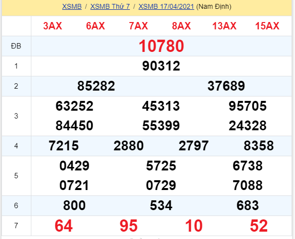 soi cầu xsmb 18-04-2021, soi cầu mb 18-04-2021, dự đoán xsmb 18-04-2021, btl mb 18-04-2021, dự đoán miền bắc 18-04-2021, chốt số mb 18-04-2021, soi cau mien bac 18 04 2021