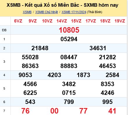 soi cầu xsmb 18-11-2024, soi cầu mb 18-11-2024, dự đoán xsmb 18-11-2024, btl mb 18-11-2024, dự đoán miền bắc 18-11-2024, chốt số mb 18-11-2024, soi cau mien bac 18-11-2024