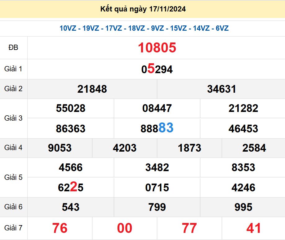 soi cầu xsmb 18-11-2024, soi cầu mb 18-11-2024, dự đoán xsmb 18-11-2024, btl mb 18-11-2024, dự đoán miền bắc 18-11-2024, chốt số mb 18-11-2024, soi cau mien bac 18-11-2024