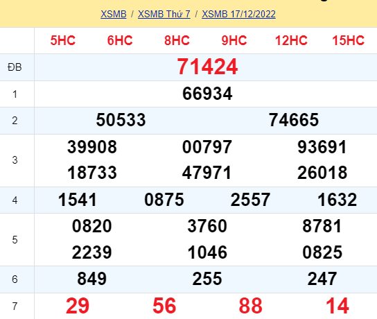 soi cầu xsmb 18-12-2022, soi cầu mb 11-12-2022, dự đoán xsmb 11-12-2021, btl mb 11-12-2022, dự đoán miền bắc 11-12-2022, chốt số mb 11-12-2022, soi cau mien bac 11 12 2022