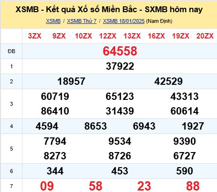 soi cầu xsmb 19-01-2025 soi cầu mb 19-01-2025, dự đoán xsmb 19-01-2025, btl mb 19-01-2025, dự đoán miền bắc 19-01-2025, chốt số mb 19-01-2025, soi cau mien bac 19-01-2025