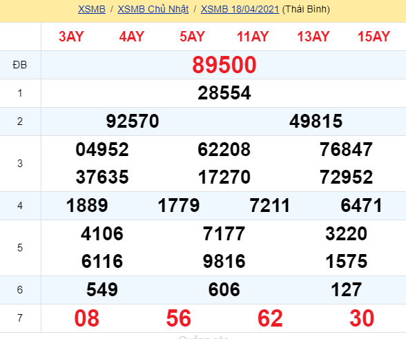 soi cầu xsmn 19 04 2021, soi cầu mn 19-04-2021, dự đoán xsmn 19-04-2021, btl mn 19-04-2021, dự đoán miền nam 19-04-2021, chốt số mn 19-04-2021, soi cau mien nam 19 04 2021