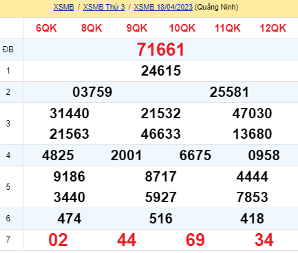 soi cầu xsmb 19 04 2023, soi cầu mb 19-04-2023, dự đoán xsmb 19/04/2023, btl mb 19 04 2023, dự đoán miền bắc 19-04-2023, chốt số mb 19/04/2023, soi cau mien bac 19 04 2023