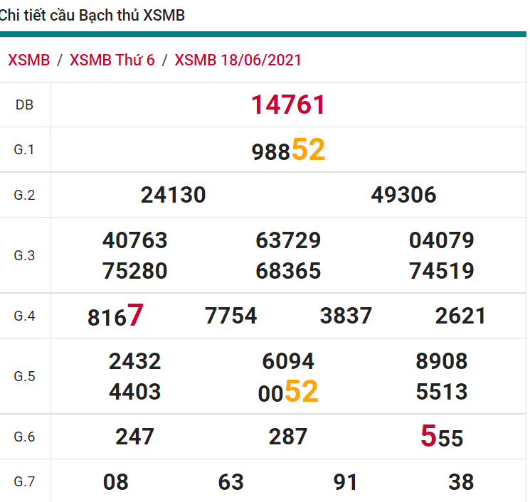 soi cầu xsmb 19-06-2021, soi cầu mb 19-06-2021, dự đoán xsmb 19-06-2021, btl mb 19-06-2021, dự đoán miền bắc 19-06-2021, chốt số mb 19-06-2021, soi cau mien bac 19 06 2021