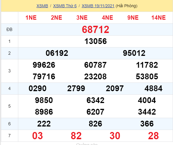 soi cầu xsmb 20-11-2021, soi cầu mb 20-11-2021, dự đoán xsmb 20-11-2021, btl mb 20-11-2021, dự đoán miền bắc 20-11-2021, chốt số mb 20-11-2021, soi cau mien bac 20 11 2021