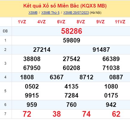 soi cầu xsmb 21-07-2022, soi cầu mb 21-07-2023, dự đoán xsmb 21-07-2023, btl mb 21-07-2023, dự đoán miền bắc 21-07-2023, chốt số mb 21-07-2022, soi cau mien bac 21 07 2023