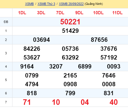 soi cầu xsmb 21-09-2022, soi cầu mb 21-09-2022, dự đoán xsmb 21-09-2022, btl mb 21-09-2022, dự đoán miền bắc 21-09-2022, chốt số mb 21-09-2022, soi cau mien bac 21 09 2022