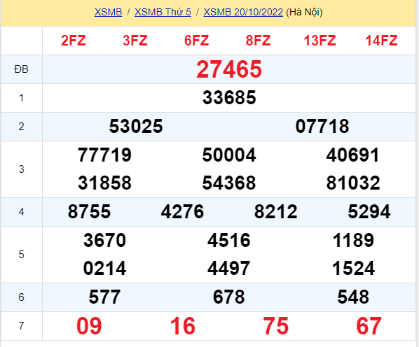 soi cầu xsmb 21-10-2022, soi cầu mb 21-10-2022, dự đoán xsmb 21-10-2022, btl mb 21-10-2022, dự đoán miền bắc 21-10-2022, chốt số mb 21-10-2022, soi cau mien bac 21 10 2022