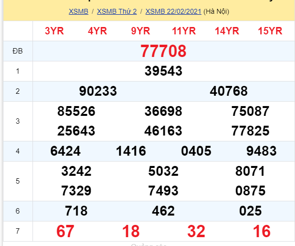 soi cầu xsmb 23-02-2021, soi cầu mb 23-02-2021, dự đoán xsmb 23-02-2021, btl mb 23-02-2021, dự đoán miền bắc 23-02-2021, chốt số mb 23-02-2021, soi cau mien bac 23 02 2021