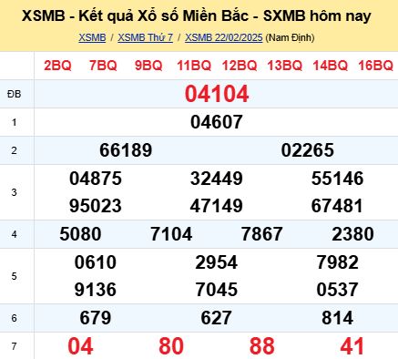 soi cầu xsmb 23-02-2025 soi cầu mb 23-02-2025, dự đoán xsmb 23-02-2025, btl mb 23-02-2025, dự đoán miền bắc 23-02-2025, chốt số mb 23-02-2025, soi cau mien bac 23-02-2025