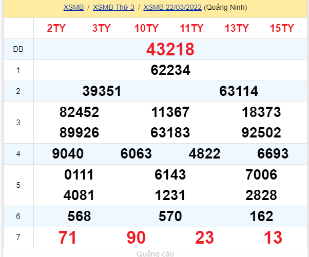 soi cầu xsmb 23-03-2022, soi cầu mb 23-03-2022, dự đoán xsmb 23-03-2022, btl mb 23-03-2022, dự đoán miền bắc 23-03-2022, chốt số mb 23-03-2022, soi cau mien bac 23 03 2022