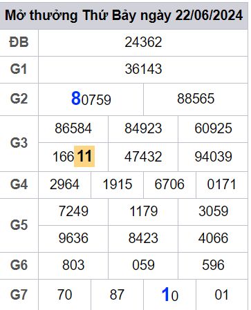 soi cầu xsmb 23-06-2024, soi cầu mb 23-06-2024, dự đoán xsmb 23-06-2024, btl mb 23-06-2024, dự đoán miền bắc 23-06-2024, chốt số mb 23-06-2024, soi cau mien bac 23-06-2024