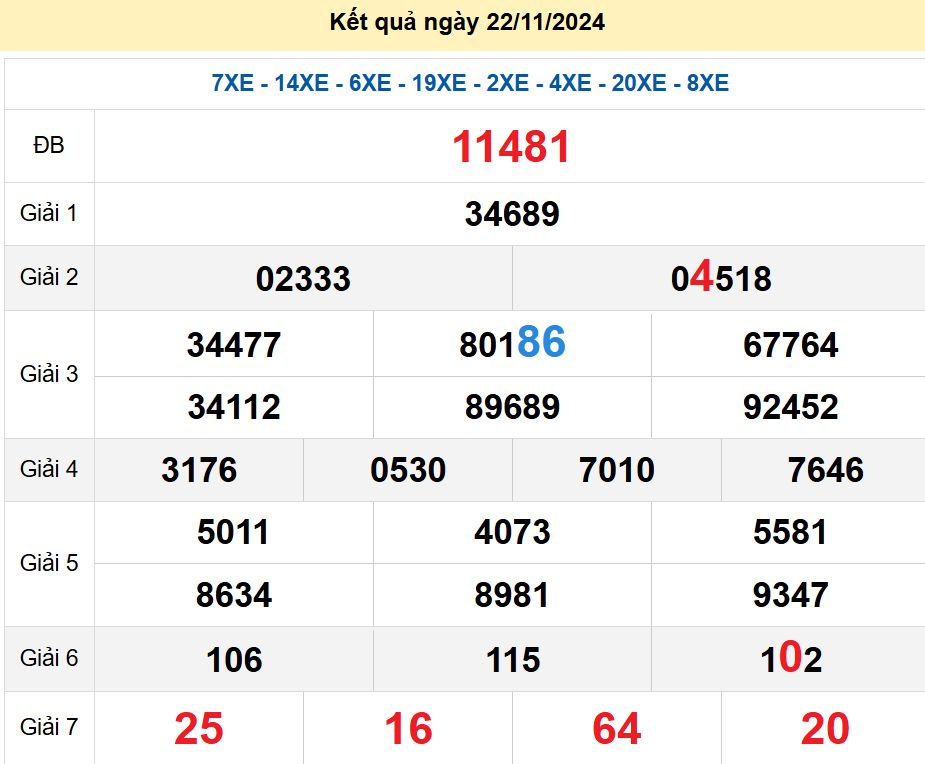 soi cầu xsmb 23/11/2024, soi cầu mb 23/11/2024, dự đoán xsmb 23-11-2024, btl mb 23-11-2024 dự đoán miền bắc 23/11/2024, chốt số mb 23-11-2024, soi cau mien bac 23/11/2024