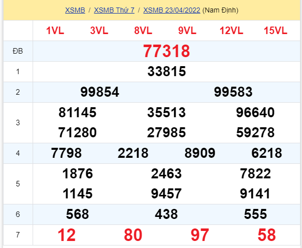 soi cầu xsmb 24-04-2022, soi cầu mb 24-04-2022, dự đoán xsmb 24-04-2021, btl mb 24-04-2022, dự đoán miền bắc 24-04-2022, chốt số mb 24-04-2022, soi cau mien bac 24 04 2022