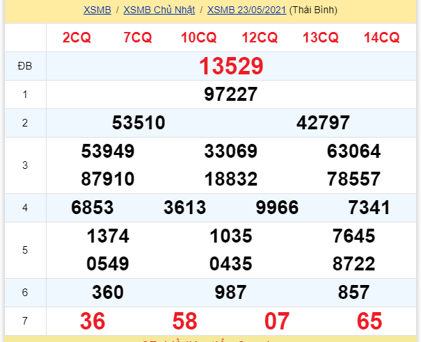 soi cầu xsmn 24 05 2021, soi cầu mn 24-05-2021, dự đoán xsmn 24-05-2021, btl mn 24-05-2021, dự đoán miền nam 24-05-2021, chốt số mn 24-05-2021, soi cau mien nam 24 05 2021