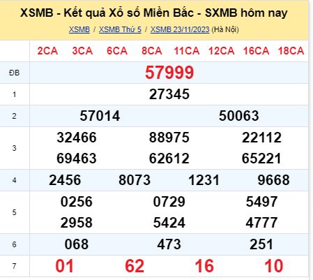 soi cầu xsmb 24-11-2022, soi cầu mb 24-11-2023, dự đoán xsmb 24-11-2023, btl mb 24-11-2023, dự đoán miền bắc 24-11-2023, chốt số mb 24-11-2022, soi cau mien bac 24 11 2023