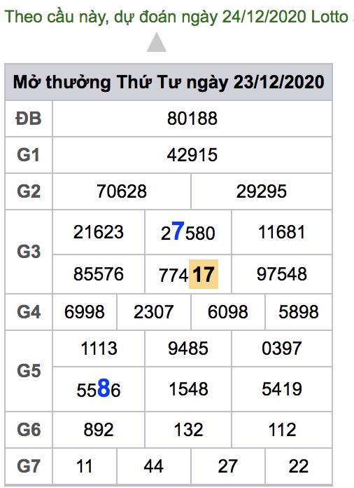 soi cầu xsmb 24-12-2020, soi cầu mb 24-12-2020, dự đoán xsmb 24-12-2020, btl mb 24-12-2020, dự đoán miền bắc 24-12-2020, chốt số mb 24-12-2020, soi cau mien bac 24 12 2020