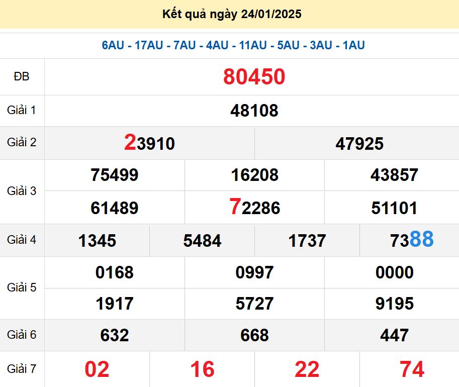 soi cầu xsmb 25/01/2025, soi cầu mb 25/01/2025, dự đoán xsmb 25-01-2025, btl mb 25-01-2025 dự đoán miền bắc 25/01/2025, chốt số mb 25-01-2025, soi cau mien bac 25/01/2025