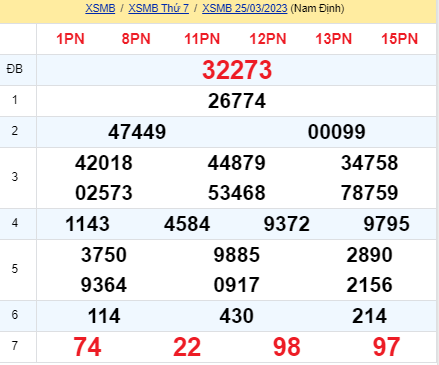 soi cầu xsmb 26-03-2023, soi cầu mb 26-03-2023, dự đoán xsmb 26-03-2023, btl mb 26-03-2023, dự đoán miền bắc 26-03-2023, chốt số mb 26-03-2023, soi cau mien bac 26-03 2023