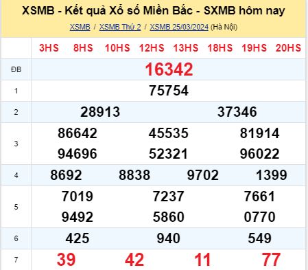 soi cầu xsmb 26/03/2024, soi cầu mb 26 03 2024, dự đoán xsmb 26-03-2024, btl mb 26 03 2024, dự đoán miền bắc 26/03/2024, chốt số mb 26 03 2024, soi cau mien bac 26-03-2024