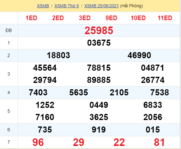 soi cầu xsmb 26-06-2021, soi cầu mb 26-06-2021, dự đoán xsmb 26-06-2021, btl mb 26-06-2021, dự đoán miền bắc 26-06-2021, chốt số mb 26-06-2021, soi cau mien bac 26 06 2021