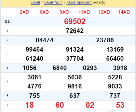 soi cầu xsmb 26-07-2022, soi cầu mb 26-07-2022, dự đoán xsmb 26-07-2022, btl mb 26-07-2022, dự đoán miền bắc 26-07-2022, chốt số mb 26-07-2022, soi cau mien bac 26 07 2022