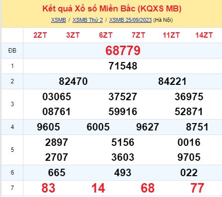 soi cầu xsmb 26/09/23, soi cầu mb 26 09 2023, dự đoán xsmb 26-09-2023, btl mb 26 09 2023, dự đoán miền bắc 26/09/23, chốt số mb 26 09 2023, soi cau mien bac 26-09-2023