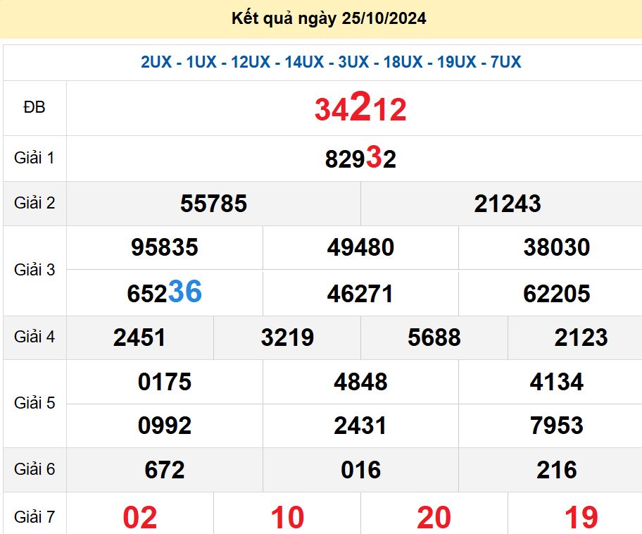 soi cầu xsmb 26/10/2024, soi cầu mb 26/10/2024, dự đoán xsmb 26-10-2024, btl mb 26-10-2024 dự đoán miền bắc 26/10/2024, chốt số mb 26-10-2024, soi cau mien bac 26/10/2024