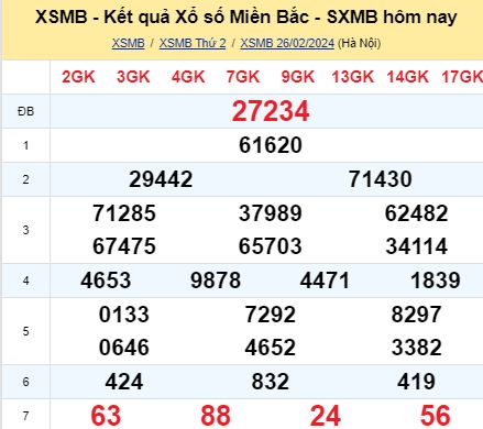 soi cầu xsmb 27/02/2024, soi cầu mb 27 02 2024, dự đoán xsmb 27-02-2024, btl mb 27 02 2024, dự đoán miền bắc 27/02/2024, chốt số mb 27 02 2024, soi cau mien bac 27-02-2024