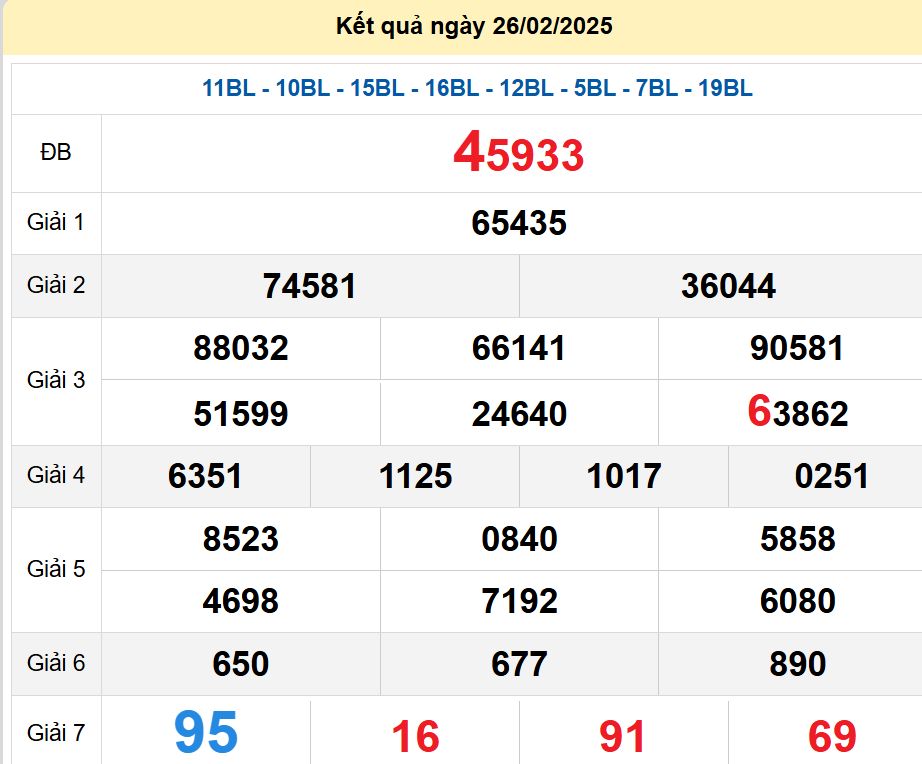 soi cầu xsmb 27-02-2025, soi cầu mb 27-02-2025, dự đoán xsmb 27-02-2025, btl mb 27-02-2025, dự đoán miền bắc 27-02-2025, chốt số mb 27-02-2025, soi cau mien bac 27 02 2025