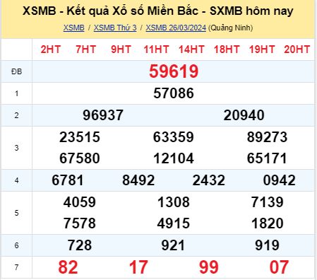 soi cầu xsmb 27 03 2024, soi cầu mb 27-03-2024, dự đoán xsmb 27/03/2024, btl mb 27 03 2024, dự đoán miền bắc 27-03-2024, chốt số mb 27/03/2024, soi cau mien bac 27 03 2024