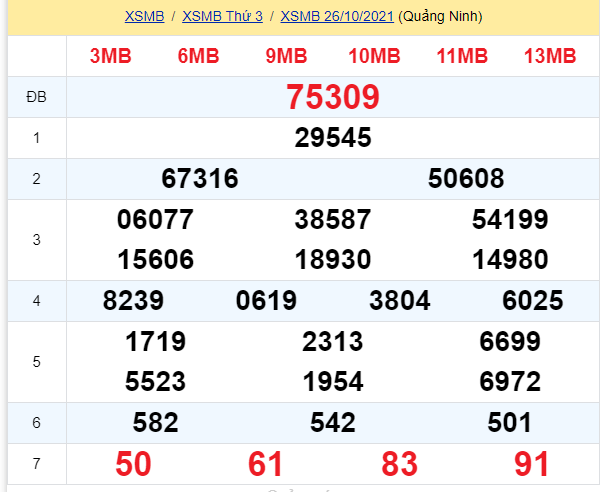 soi cầu xsmb 27-10-2021, soi cầu mb 27-10-2021, dự đoán xsmb 27-10-2021, btl mb 27-10-2021, dự đoán miền bắc 27-10-2021, chốt số mb 27-10-2021, soi cau mien bac 27 10 2021