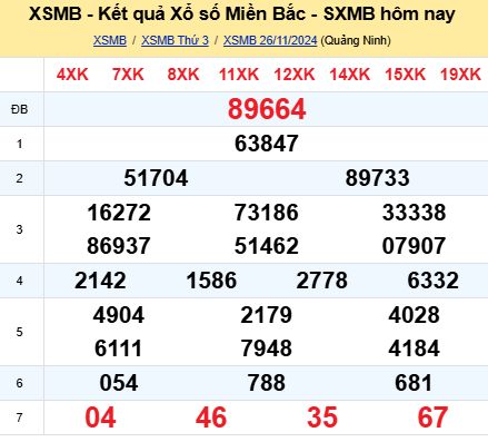 soi cầu xsmb 27/11/2024, soi cầu mb 27 11 2024, dự đoán xsmb 27-11-2024, btl mb 27 11 2024, dự đoán miền bắc 27/11/2024, chốt số mb 27 11 2024, soi cau mien bac 27-11-2024