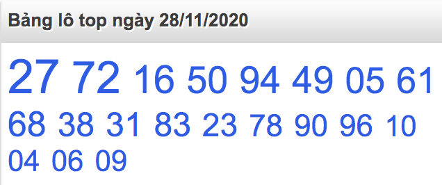 soi cầu xsmb 28-11-2020, soi cầu mb 28-11-2020, dự đoán kqxs mb 28-11-2020, btl mb 28-11-2020, dự đoán miền bắc 28-11-2020, chốt số mb 28-11-2020, soi cau mien bac 28 11 2020