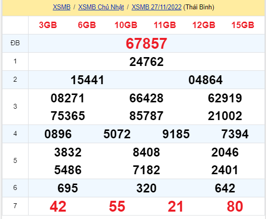 soi cầu xsmn 28 11 2022, soi cầu mn 28-11-2022, dự đoán xsmn 28-11-2022, btl mn 28-11-2022, dự đoán miền nam 28-11-2022, chốt số mn 28-11-2022, soi cau mien nam 28 11 2022