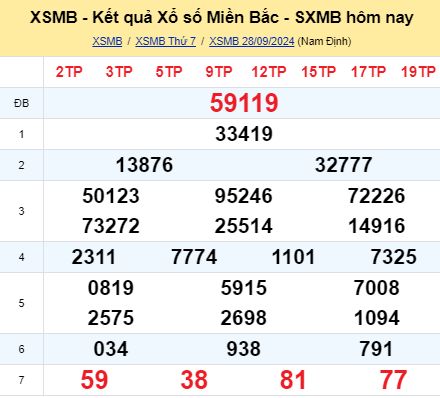 soi cầu xsmb 29-09-2024, soi cầu mb 29-09-2024, dự đoán xsmb 29-09-2024, btl mb 29-09-2024, dự đoán miền bắc 29-09-2024, chốt số mb 29-09-2024, soi cau mien bac 29-09-2024