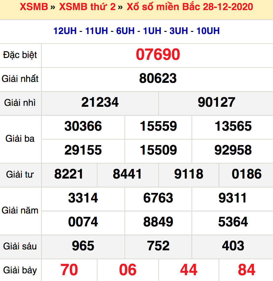 soi cầu xsmb 29-12-2020, soi cầu mb 29-12-2020, dự đoán xsmb 29-12-2020, btl mb 29-12-2020, dự đoán miền bắc 29-12-2020, chốt số mb 29-12-2020, soi cau mien bac 29 12 2020